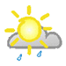 Wetter in Fiss