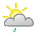 Wetter in Fiss