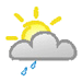 Wetter in Fiss