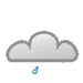 Wetter in Fiss