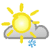 Wetter in Fiss