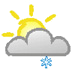 Wetter in Fiss