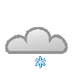 Wetter in Fiss