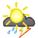 Wetter in Fiss